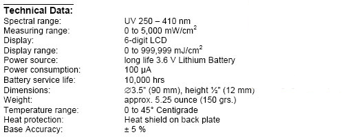 UV能量�( UV-Integrator150 )